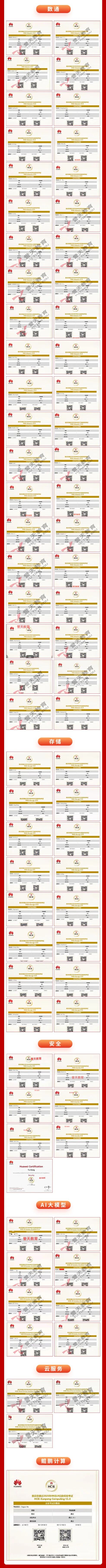 誉天教育-9月hcie战报2.jpg 誉天教育-9月hcie战报2.jpg