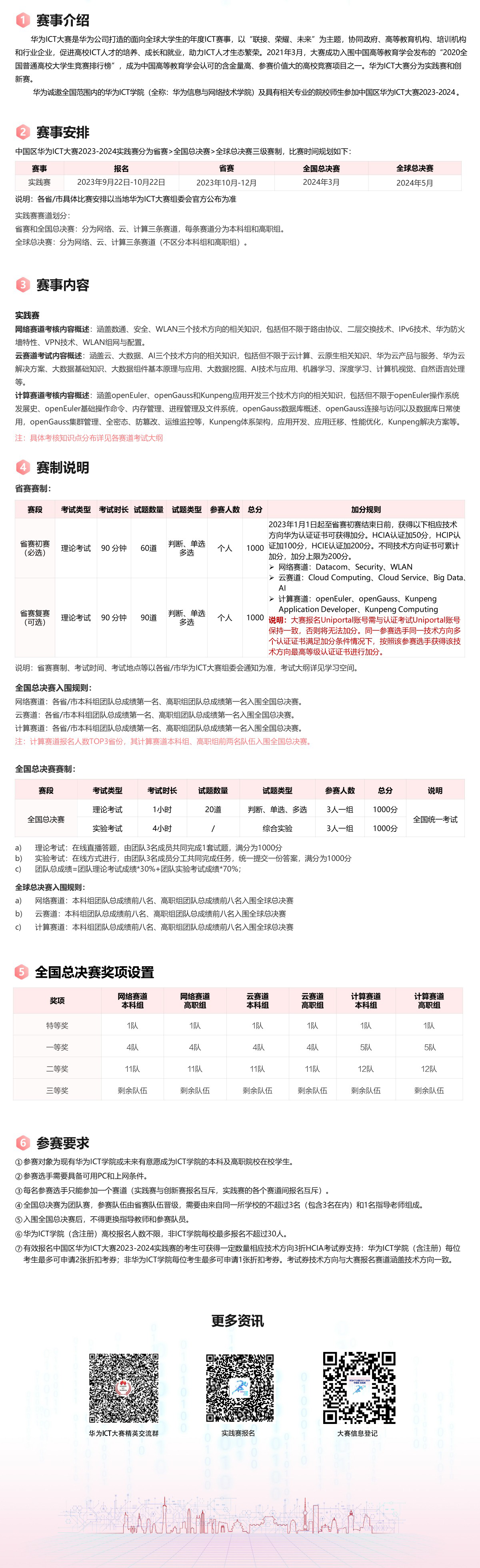 huaweiict.png