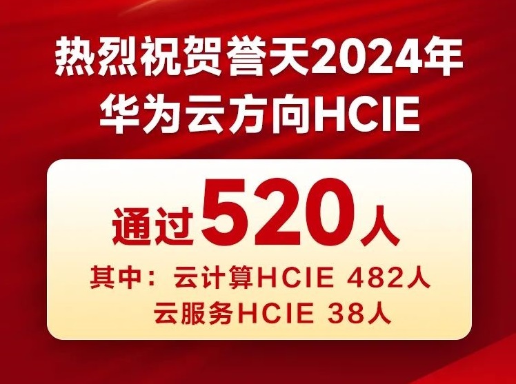 誉天教育-2024誉天华为云认证通过520人-封面.jpg