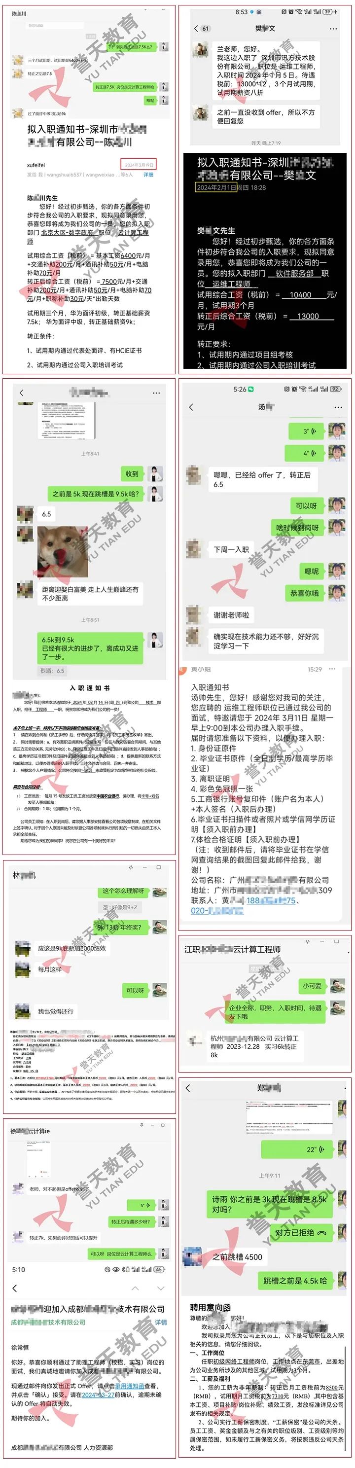 誉天教育-学员 就业.jpg