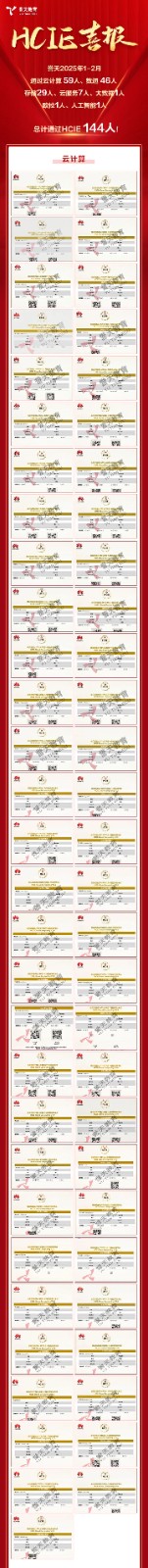 誉天教育-1-2月hcie战报1.jpg