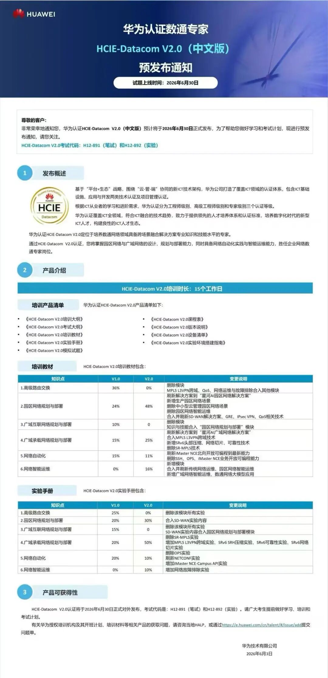 誉天教育-华为认证数通专家hcie datacom v2.0改版预发布通知.jpg 誉天教育-华为认证数通专家hcie datacom v2.0改版预发布通知.jpg