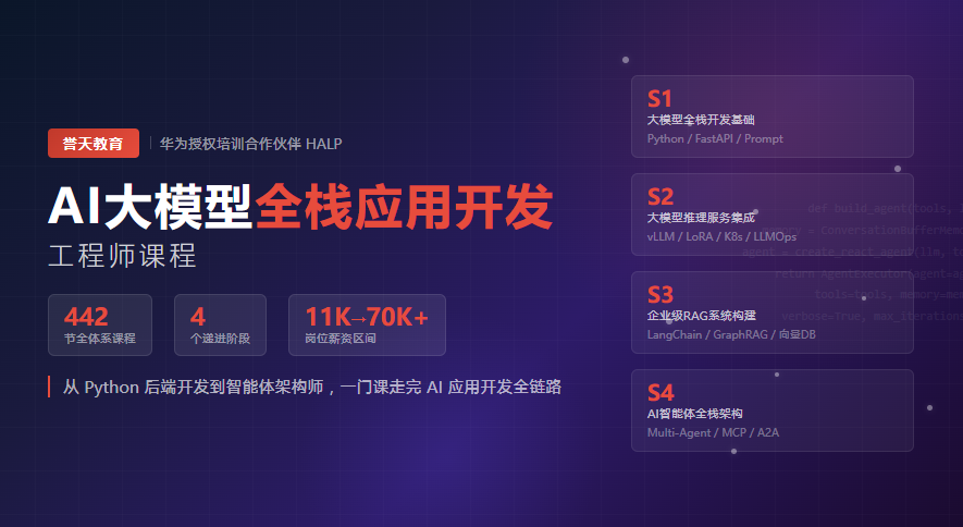 封面图-AI全栈开发课程-AI生成底图-1.png