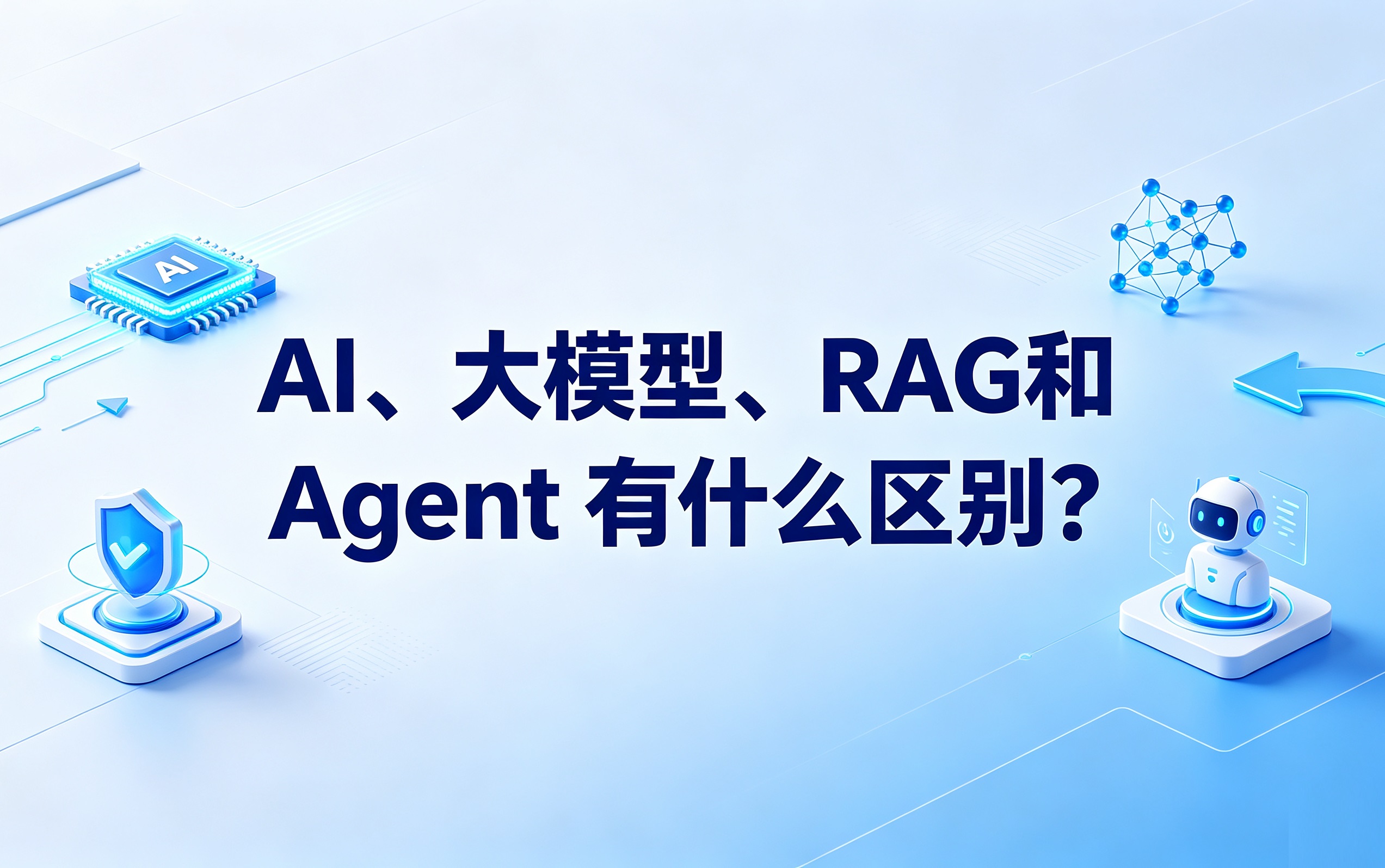 誉天教育-一篇看懂 AI、大模型、RAG 和 Agent 的区别:从概念到企业落地全解析.jpg