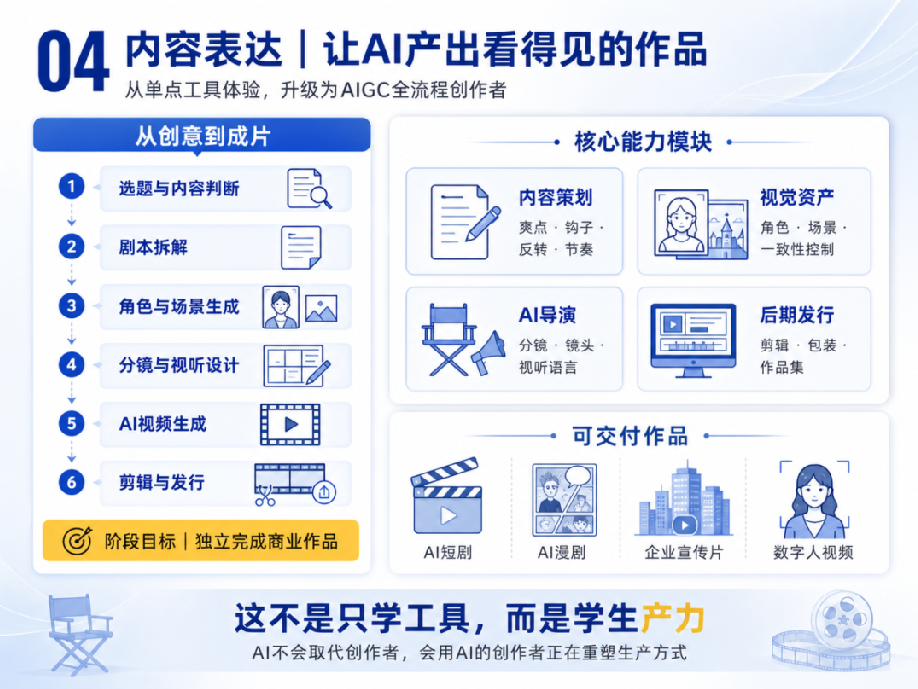 武汉光谷AI影视创作基地AIGC实训场景，覆盖AI短剧与AI漫剧生产